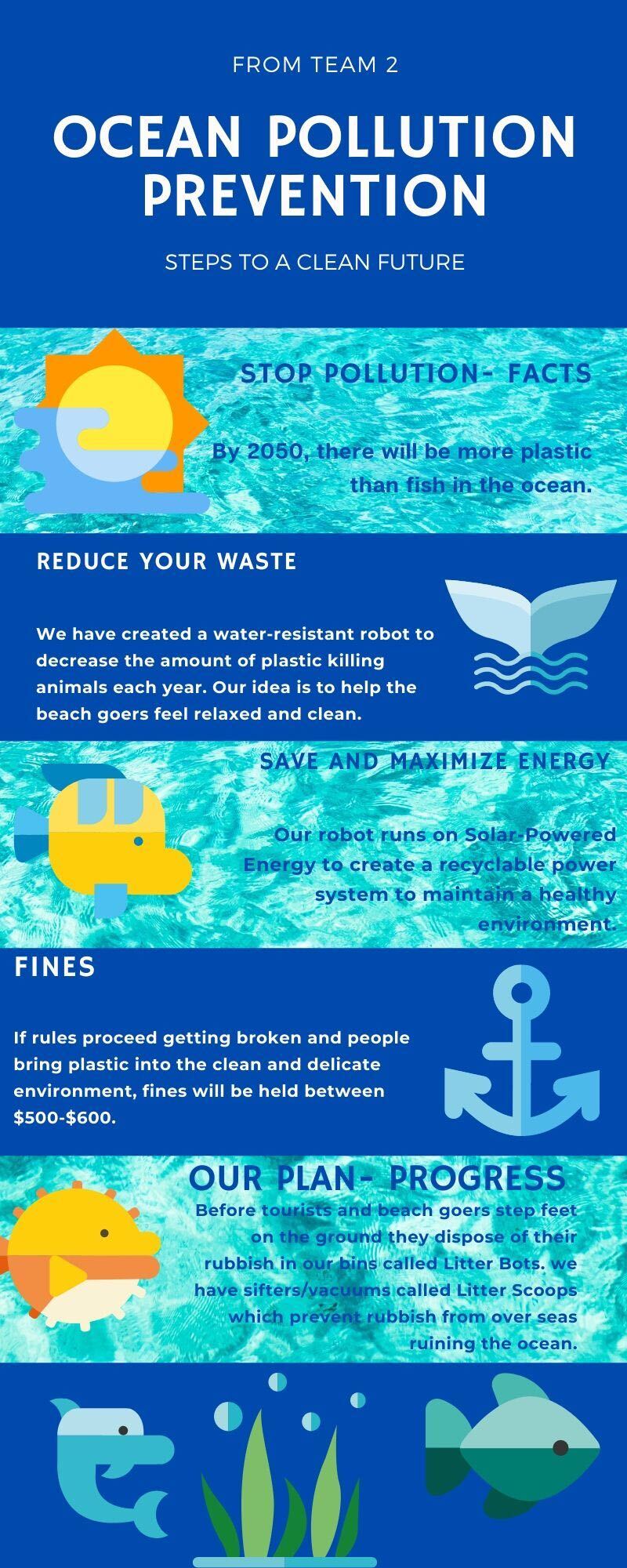 how to prevent marine pollution essay